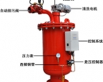 反沖洗過濾器